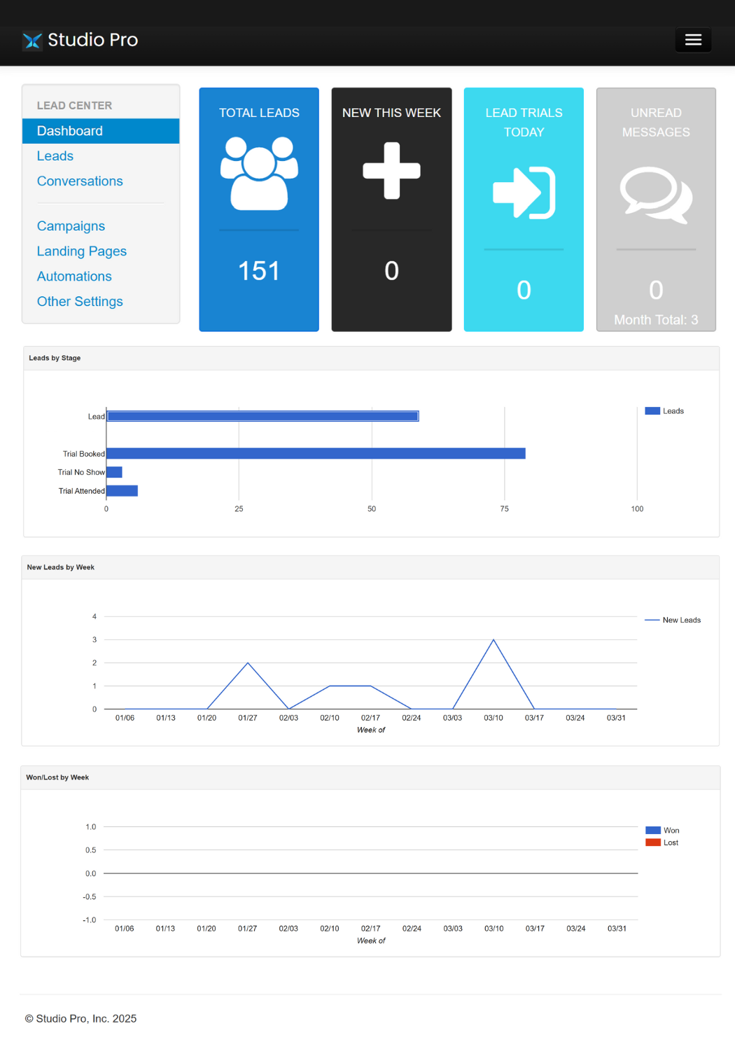 Screenshot of Studio Pro’s Lead Center interface