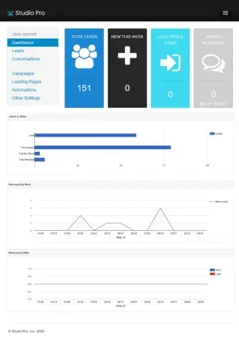 Screenshot of Studio Pro’s Lead Center interface